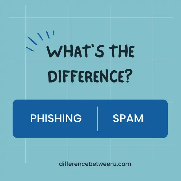 Difference between Phishing and Spam