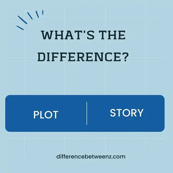 Difference between Plot and Story