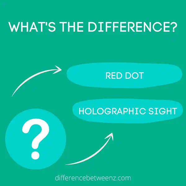 Difference between Red Dot and Holographic Sights