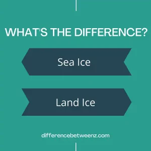 Difference between Sea Ice and Land Ice