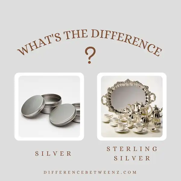 Difference between Silver and Sterling Silver