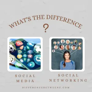 Difference between Social Media and Social Networking