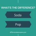 Difference between Soda and Pop