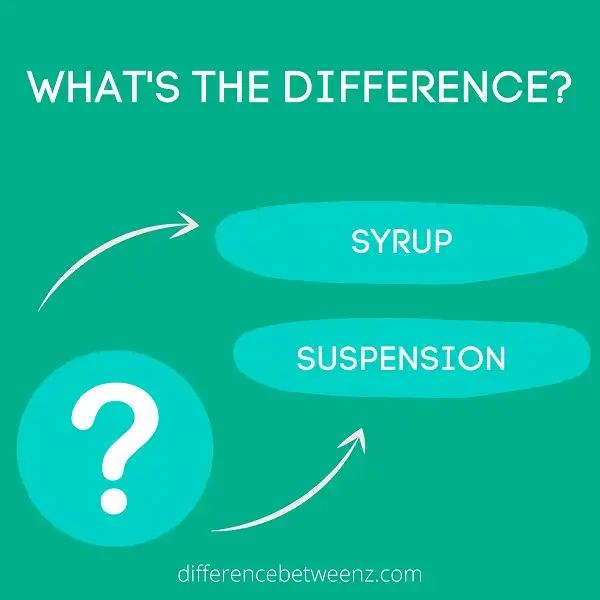 Difference between Syrup and Suspension
