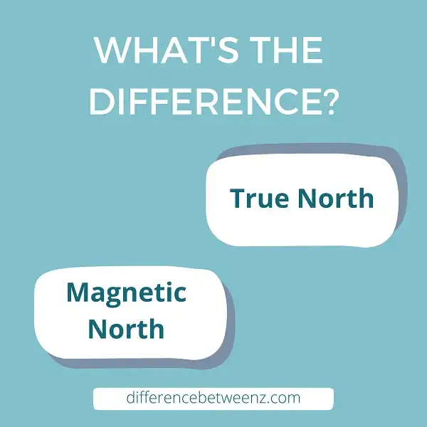 Difference between True North and Magnetic North