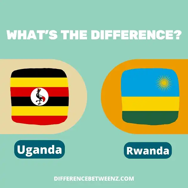 Difference between Uganda and Rwanda