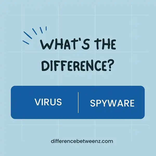 Difference between Virus and Spyware
