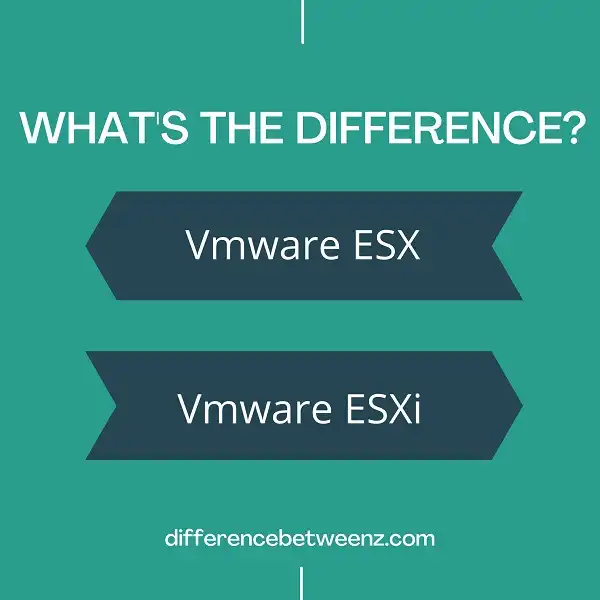 Difference between Vmware ESX and Vmware ESXi