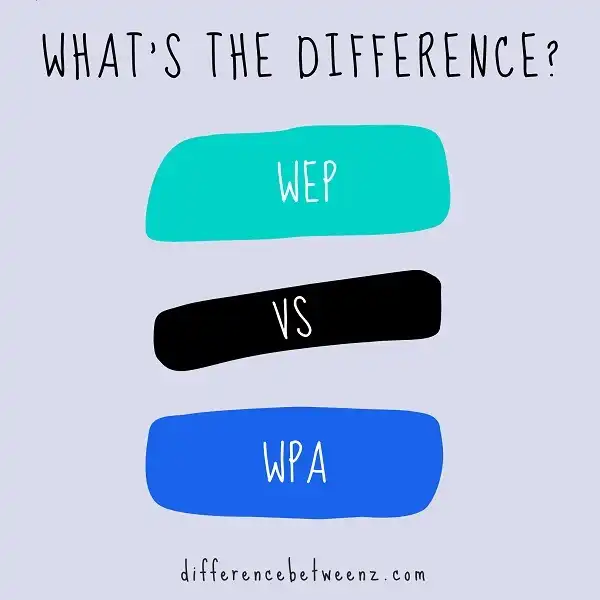 Difference between WEP and WPA