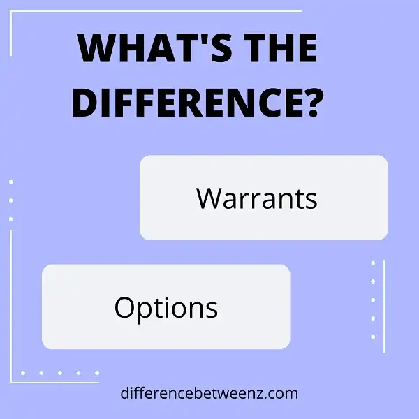 Difference between Warrants and Options