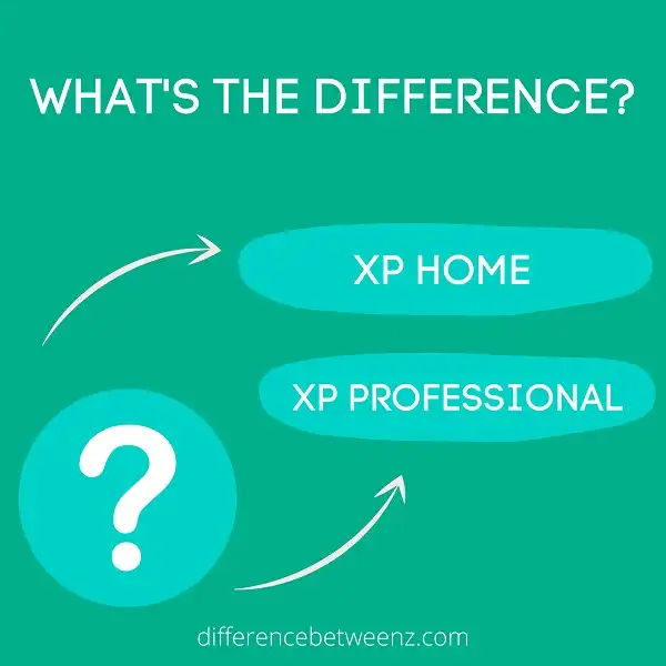 Difference between XP Home and XP Professional