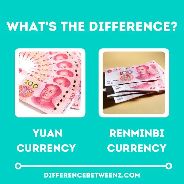 Difference between Yuan and Renminbi Currencies
