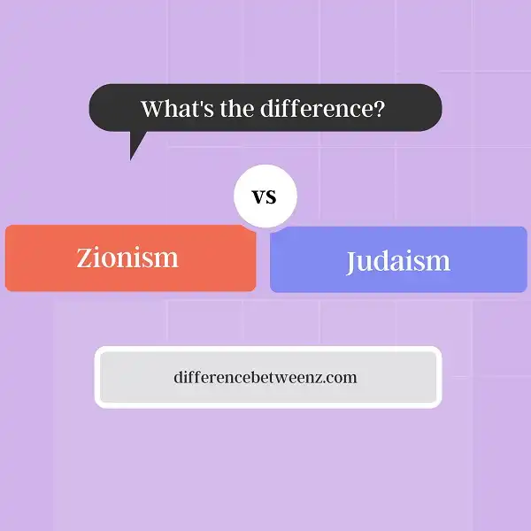 Difference between Zionism and Judaism