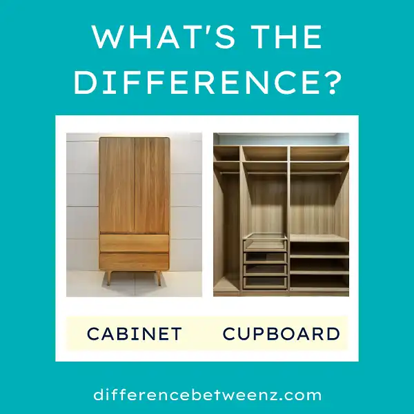 difference-between-cabinet-cupboard-wardrobe-almirah-closet-real