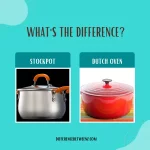 Difference between a Stockpot and a Dutch Oven