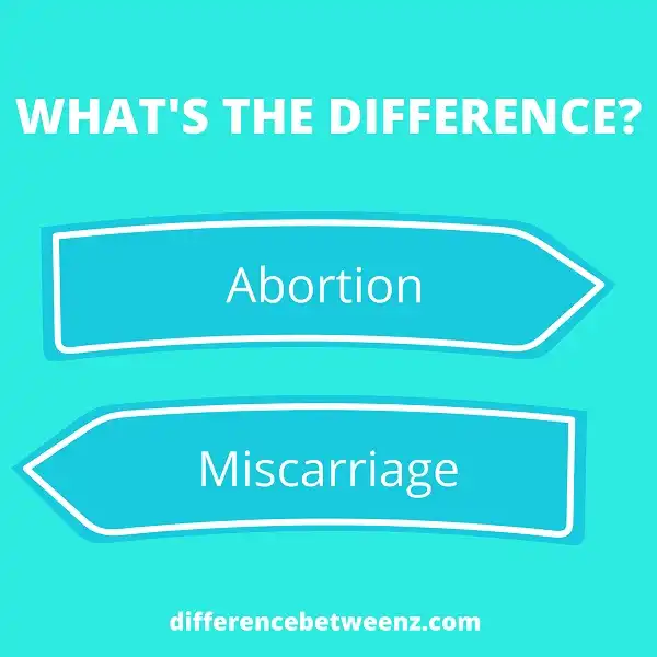 Difference between Abortion and Miscarriage