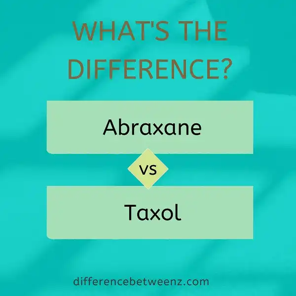 Difference between Abraxane and Taxol