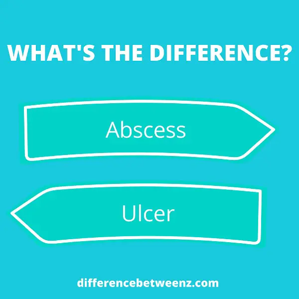 Difference between Abscess and Ulcer