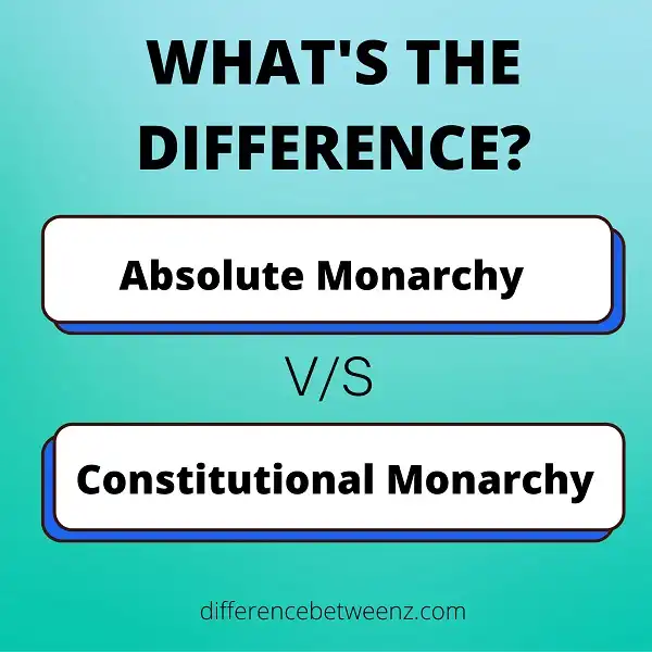 Difference between Absolute Monarchy and Constitutional Monarchy
