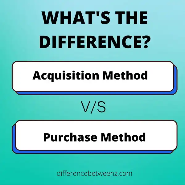 Difference between Acquisition Method and Purchase Method