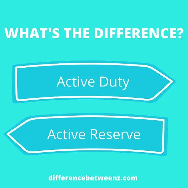 Difference between Active Duty and Reserve