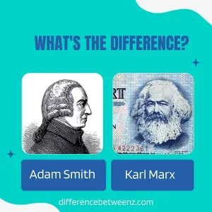 Difference between Adam Smith and Karl Marx