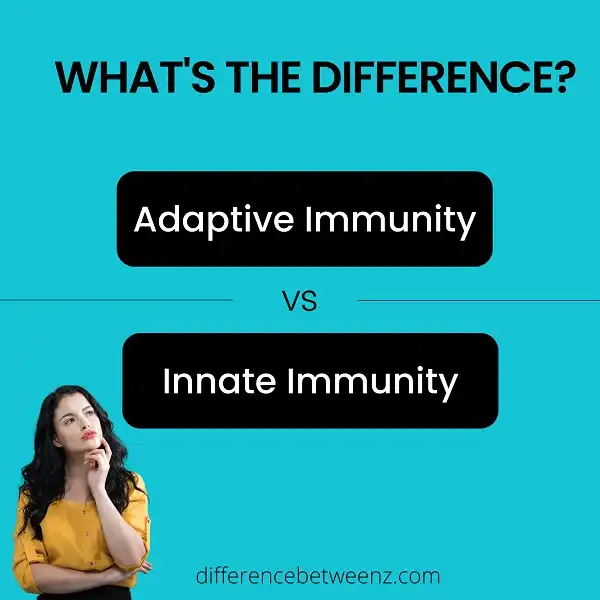 Difference between Adaptive and Innate Immunity