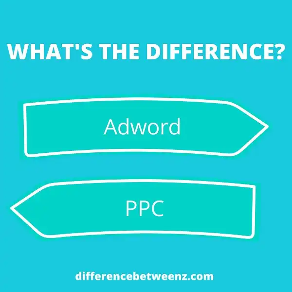 Difference between Adwords and PPC