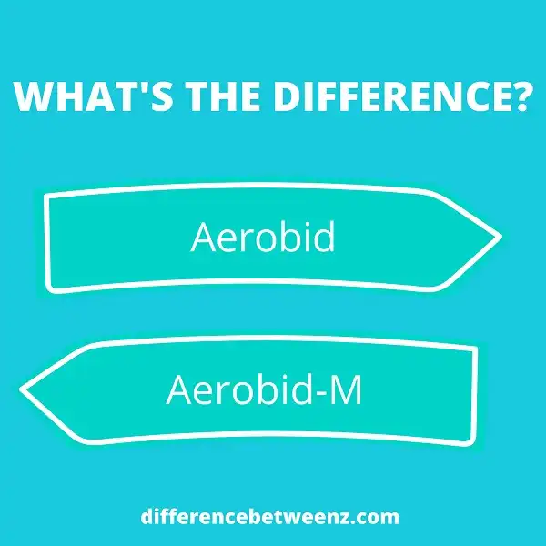 Difference between Aerobid and Aerobid-M
