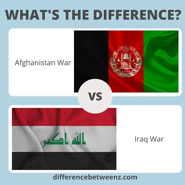 Difference between Afghanistan and Iraq War