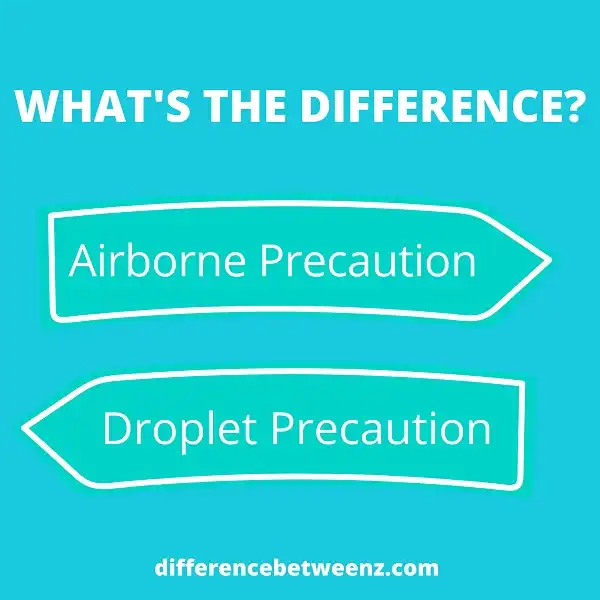 Difference between Airborne and Droplet Precautions