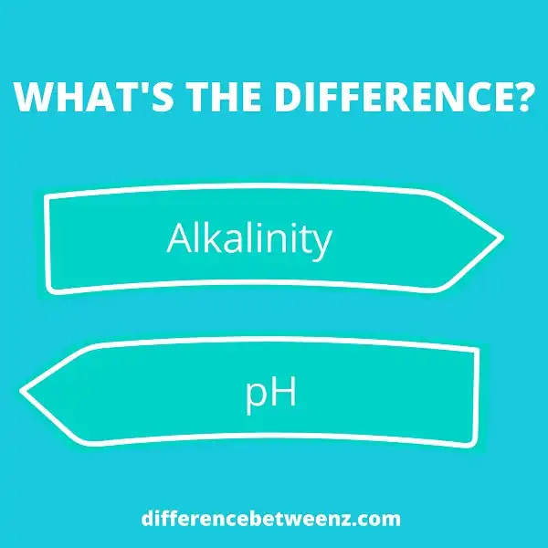 Difference between Alkalinity and pH