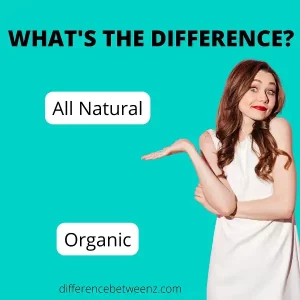 Difference between All Natural and Organic