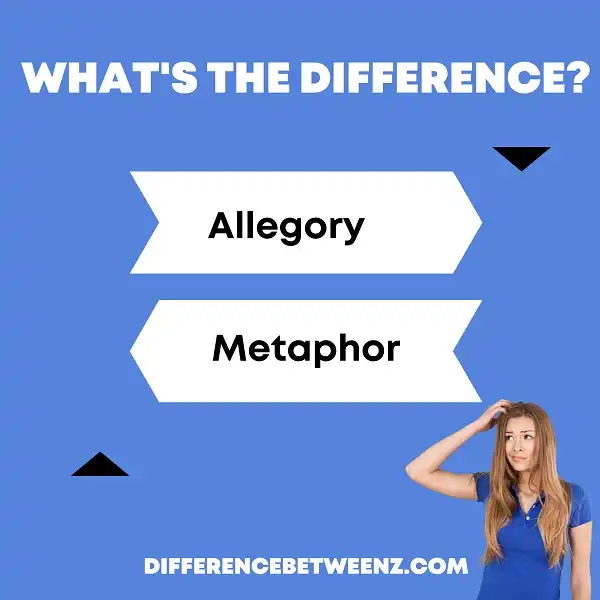 Difference between Allegory and Metaphor