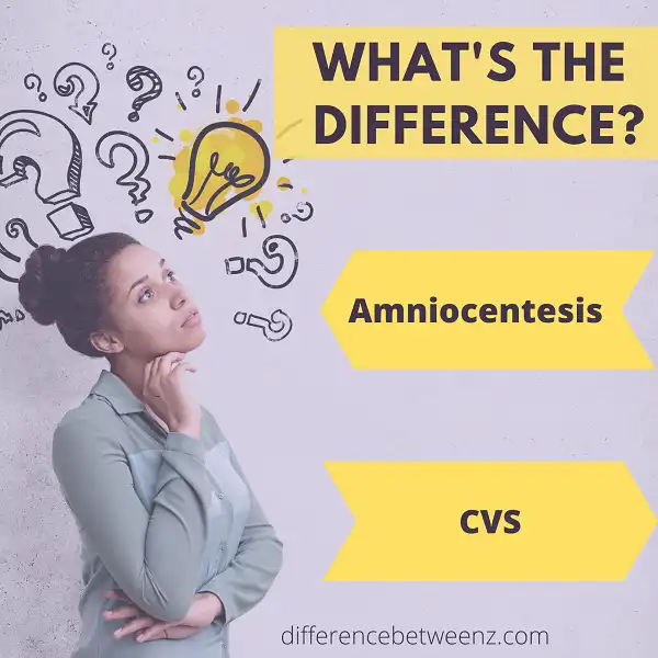 Difference between Amniocentesis and CVS