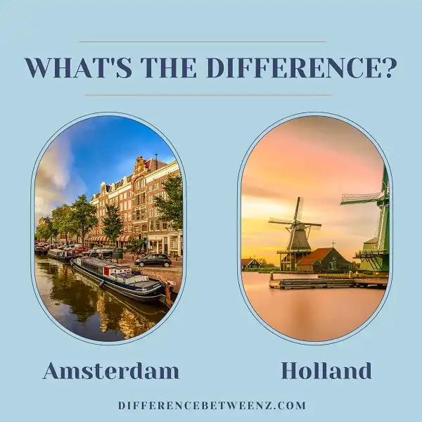 Difference between Amsterdam and Holland