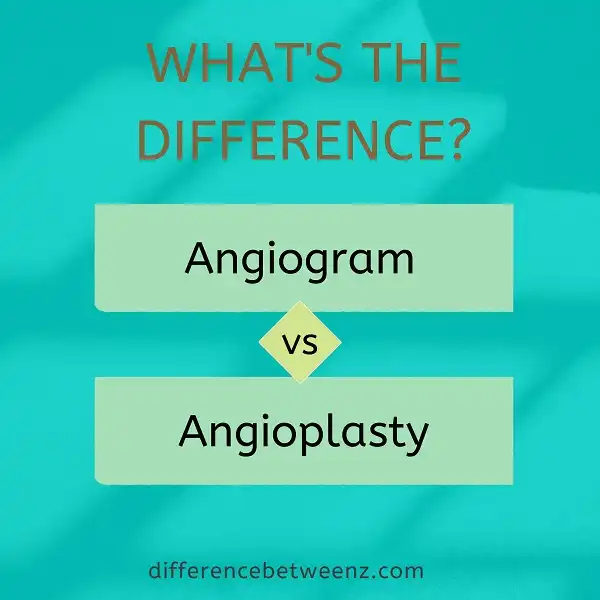 Difference between Angiogram and Angioplasty