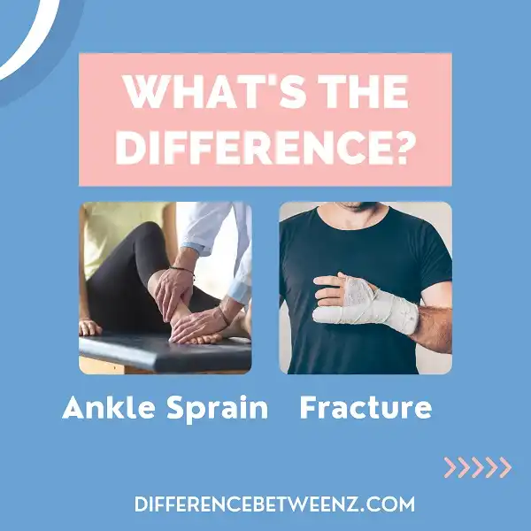Difference between Ankle Sprain and Fracture