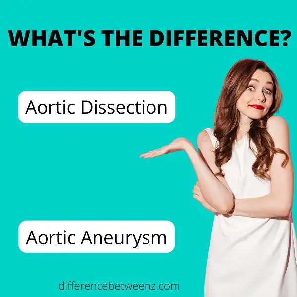 Difference between Aortic Dissection and Aneurysm