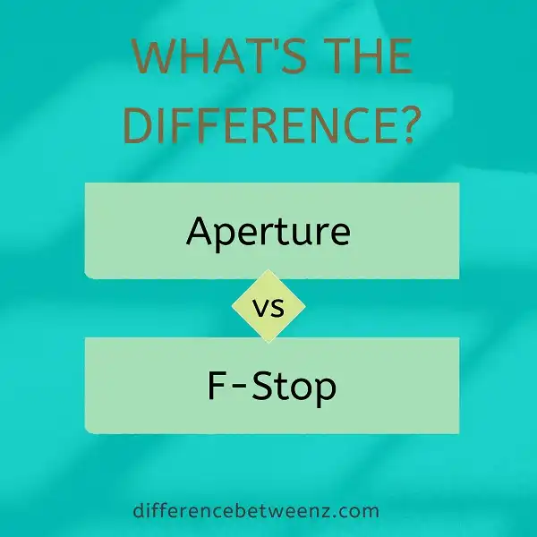 Difference between Aperture and F-Stop