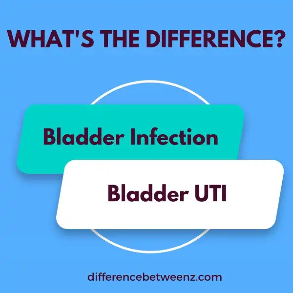 Difference between Bladder Infection and UTI