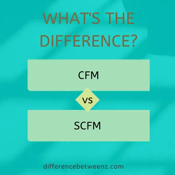 Difference between CFM and SCFM