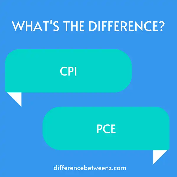 Difference between CPI and PCE