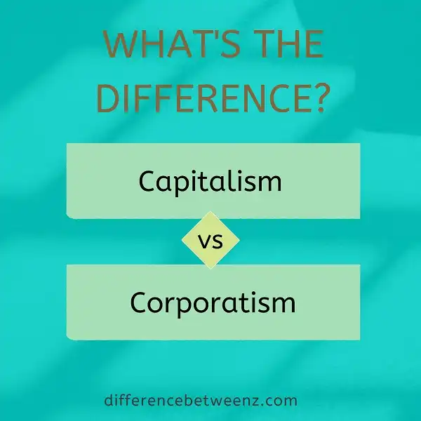 Difference between Capitalism and Corporatism