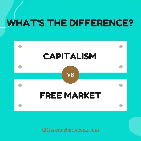 Difference between Capitalism and Free Market