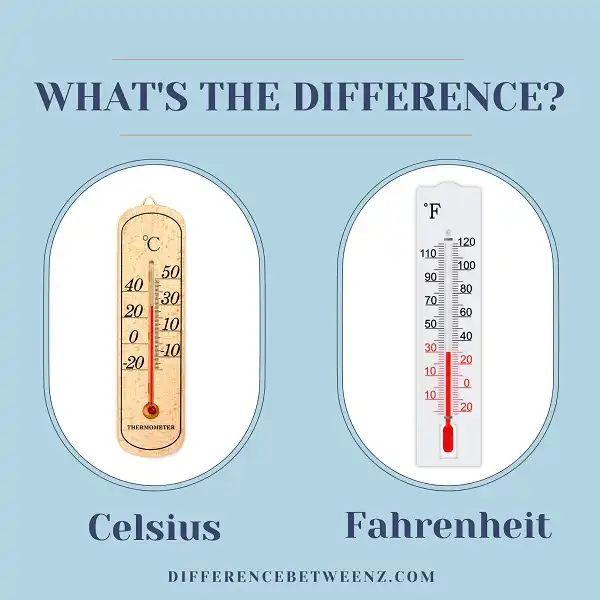 Difference between Celsius and Fahrenheit