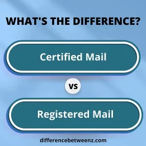 Difference between Certified and Registered Mail