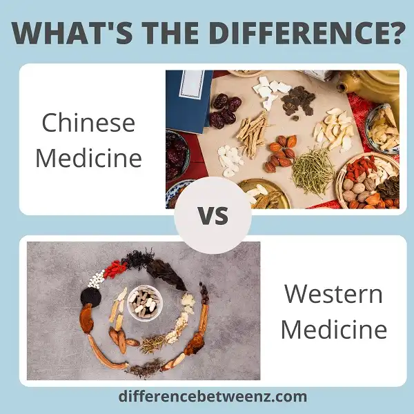 Difference between Chinese and Western Medicine