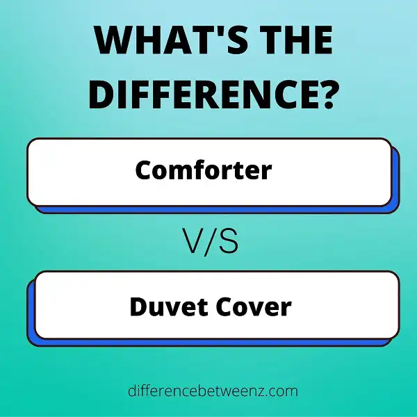 Difference between Comforter and Duvet Cover