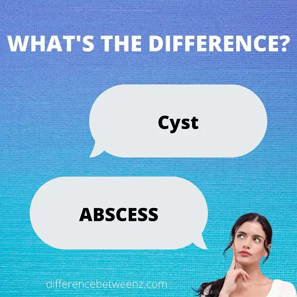 Difference between Cyst and Abscess